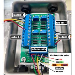 SellEton SL-JB Stainless Steel Floor Scale Truck Scale Weigh Bars Junction Box