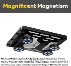 Stainless Steel Heavy Duty Bracket 360° Protection